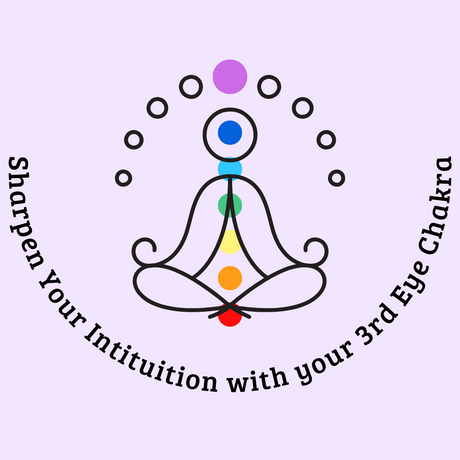 Learn to Tune into your Intuition: Balancing your Third Eye Chakra