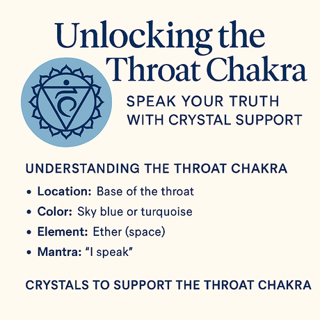 Unlocking the Throat Chakra: Speak Your Truth with Crystal Support