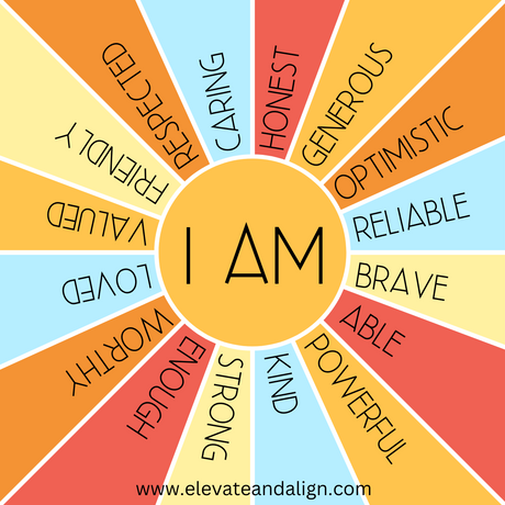 Shifting Your Mindset: The Power of Positive Affirmations